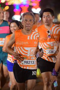 BIB: 
                            <button type="button" onclick="openModal(23666765)" class="btn btn-primary btn-sm float-right btn-popup" data-toggle="modal" data-target=".modal-high-quality">
                        <i class="fas fa-shopping-cart"></i> Add to Cart
                    </button>
                                            <button type="button" onclick="isThisMe(23666765, true)" class="btn btn-success btn-sm float-right btn-popup btn-isme hidden" data-toggle="tooltip" data-placement="bottom" title="นี่คือรูปของคุณใช่ไหม คลิกที่นี่เพื่อเอาเข้าอัลบั้ม">
                        <i class="fas fa-plus"></i> Add to album
                    </button>
                    <button type="button" onclick="isThisMe(23666765, false)" class="btn btn-warning btn-sm float-right btn-popup btn-isnotme hidden">
                        <i class="fas fa-ban"></i> Remove from album
                    </button>